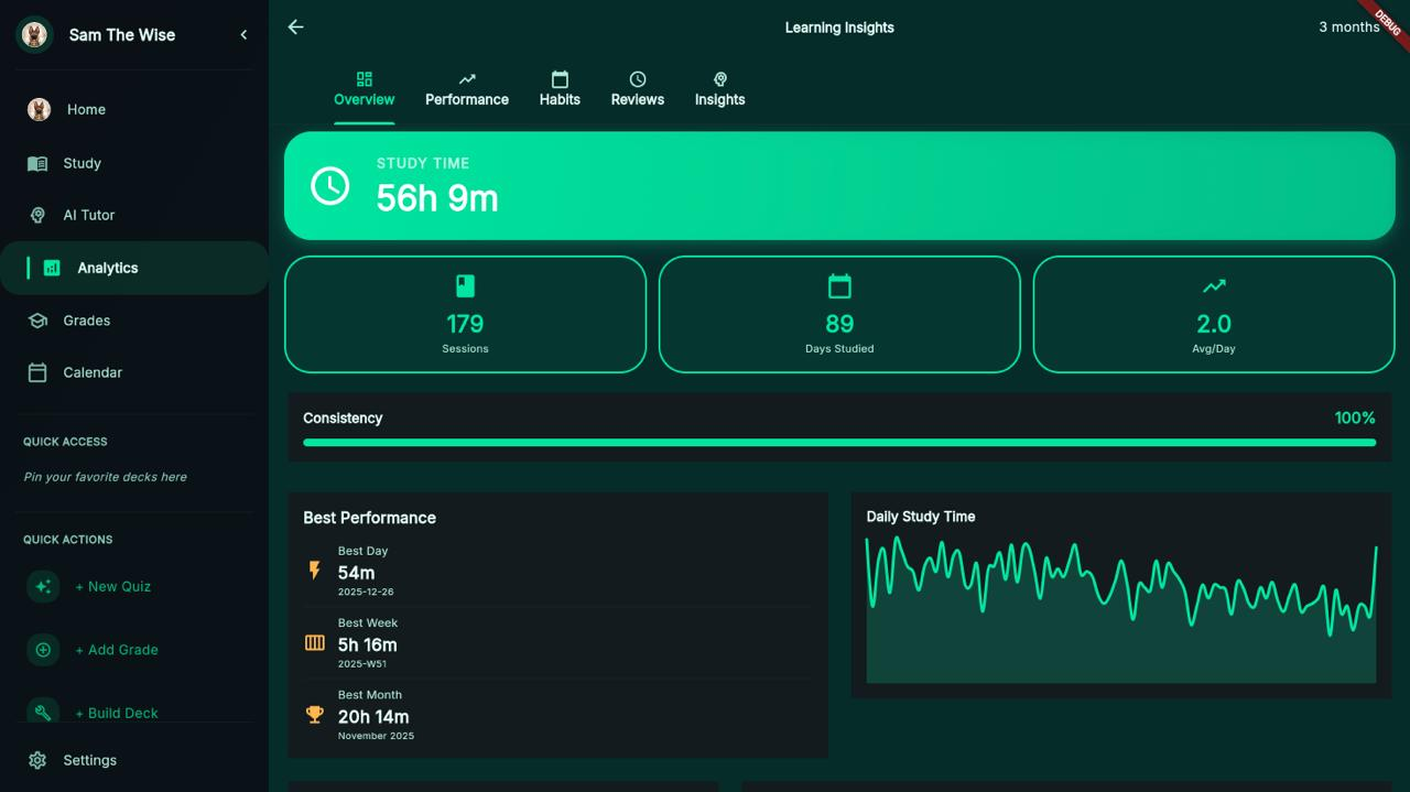 Analytics Dashboard